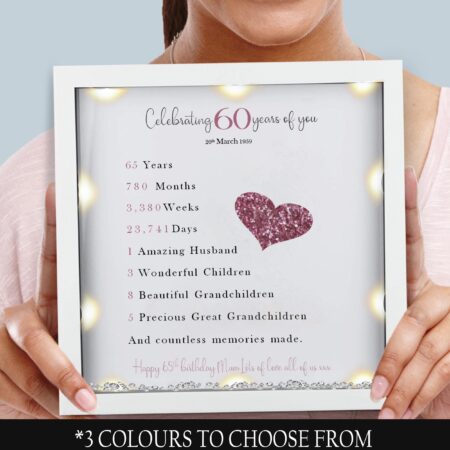 60th Birthday gifts for women Personalised Birthday gift Mum birthday gift 60th Milestone birthday frame Gifts for her
