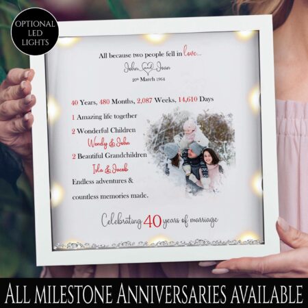 40th Wedding anniversary Gift | Family tree framed print | Ruby wedding anniversary gift | Wedding Gift | Anniversary milestone gift