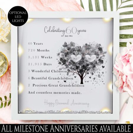 60th Wedding anniversary Gift personalized Family tree print Diamond wedding anniversary gift Wedding Gift personal anniversary couple gift