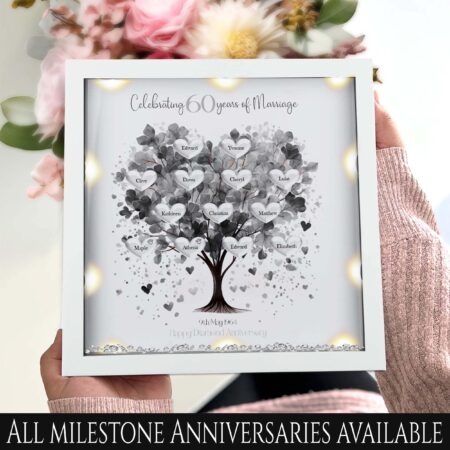 60th Wedding anniversary Gift personalized Family tree print Diamond wedding anniversary gift Wedding Gift personal anniversary couple gift