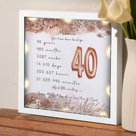 40th Birthday gifts for women Personalised Birthday gift Mum birthday gift 40th Milestone birthday frame Gifts for her