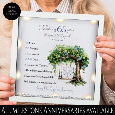 65th Wedding anniversary Gift | Framed Anniversary Pebble Art Gift | Blue Sapphire wedding anniversary gift | Wedding Gift | milestone gift