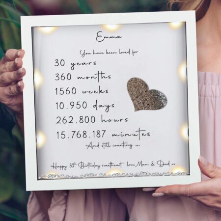 30th Birthday gift for her Personalised Birthday gift Mum birthday gift 30th Milestone birthday frame Gifts for her