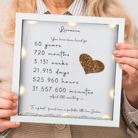 60th Birthday gifts for women Personalised Birthday gift Mum birthday gift 60th Milestone birthday frame Gifts for her