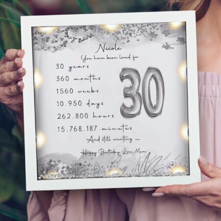 30th Birthday gift for her Personalised Birthday gift Mum birthday gift 30th Milestone birthday frame Gifts for her
