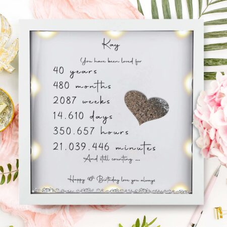40th Birthday gifts for women Personalised Birthday gift Mum birthday gift 40th Milestone birthday frame Gifts for her
