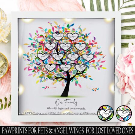 Personalised Family tree frame, Christmas gift for mum, Family tree print, Gift for mum, gift for her, grandparents gift, where life begins