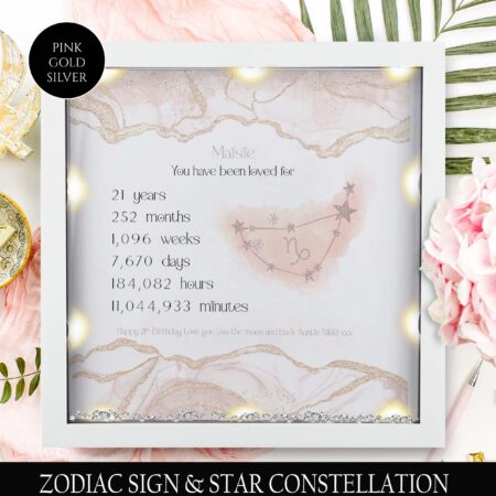 21st birthday gift for her Zodiac Personalised Birthday gift Daughter birthday gift 21st birthday frame Granddaughter Gifts for her