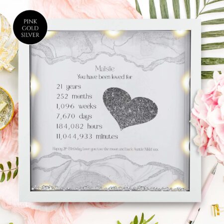 21st birthday gift for her Personalised Birthday gift Daughter birthday gift 21st Milestone birthday frame Granddaughter Gifts for her